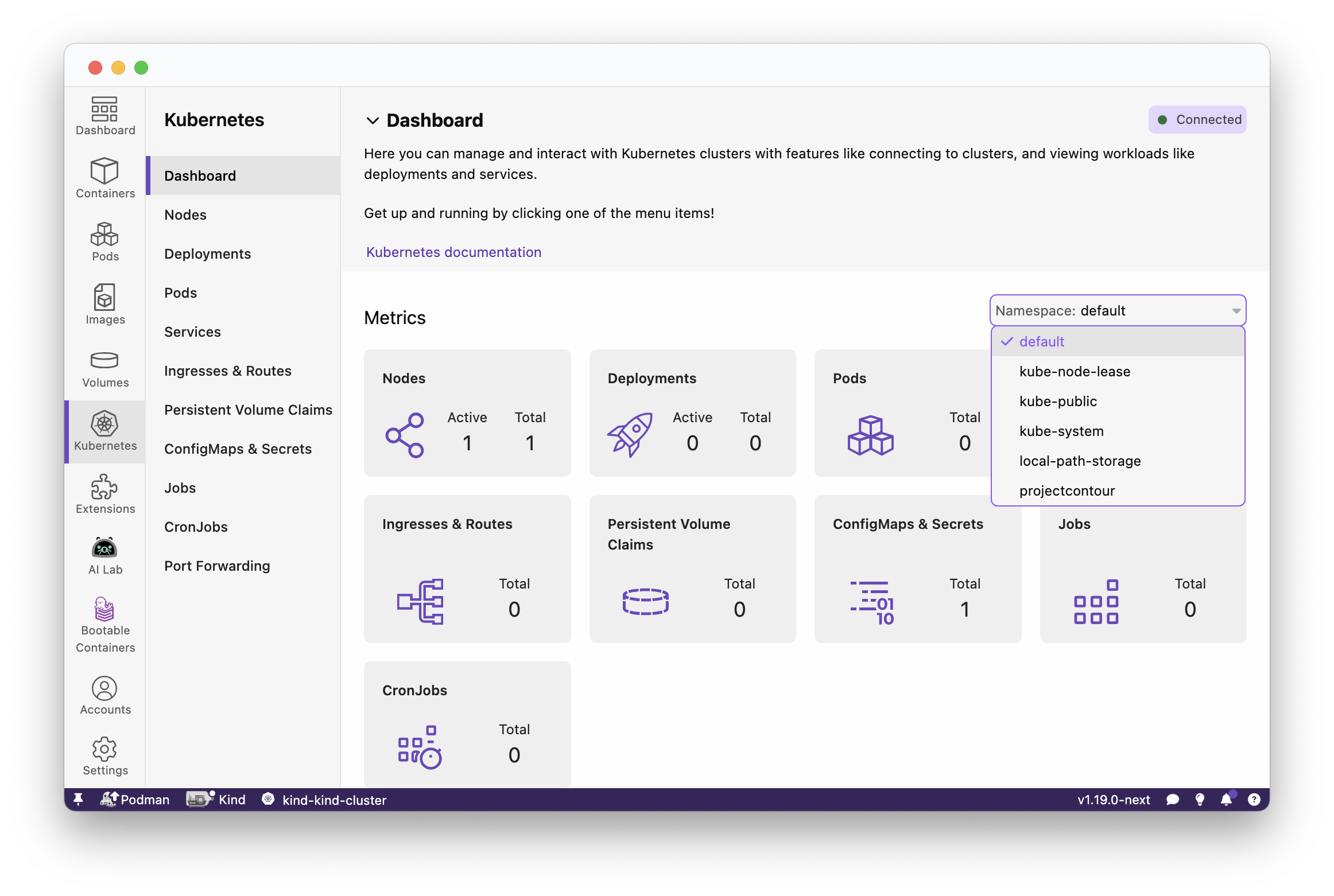Kubernetes namespaces