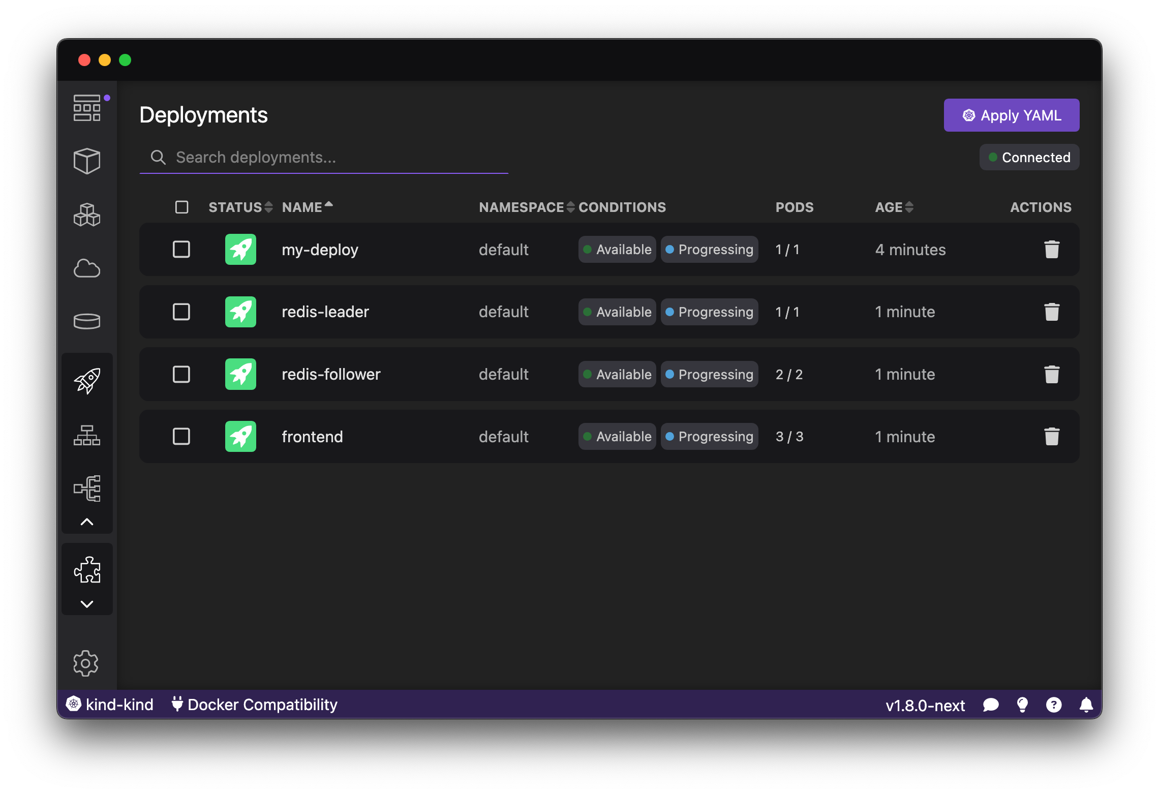 Deployments Overview