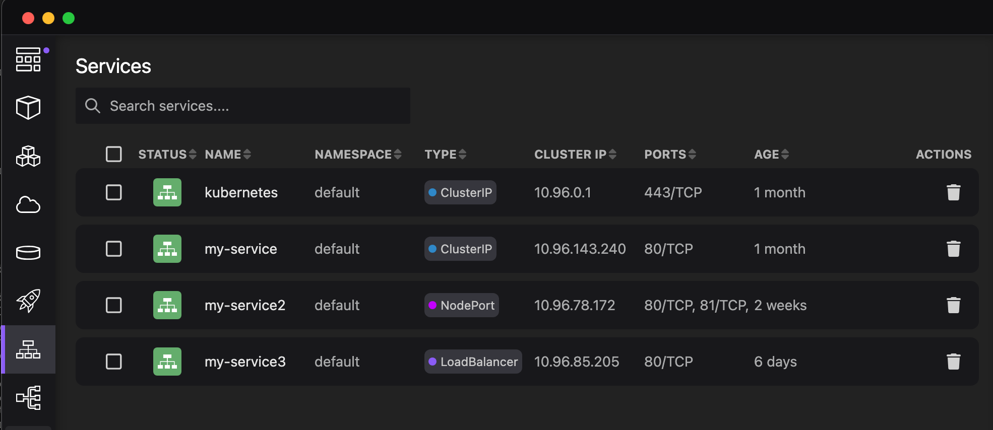 Kubernetes Services